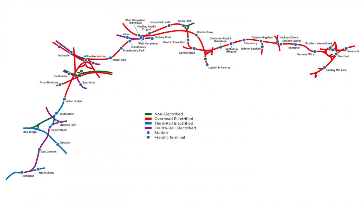 North London Line Route Add-On