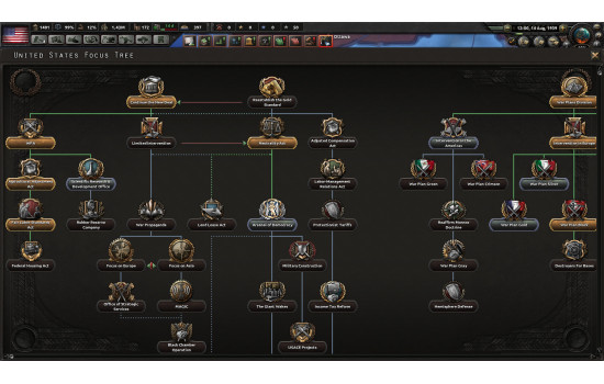 Hearts of Iron IV