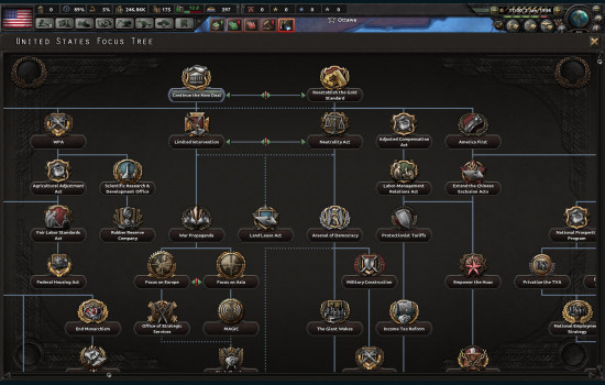 Hearts of Iron IV: Man the Guns