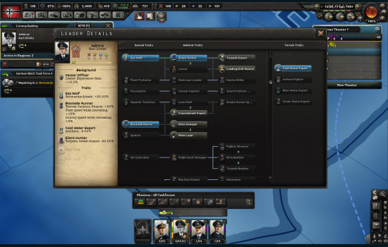 Hearts of Iron IV: Man the Guns