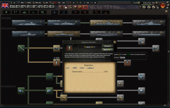 Hearts of Iron IV: Man the Guns
