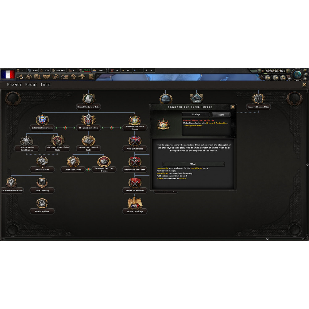 Hearts of Iron IV: La Résistance