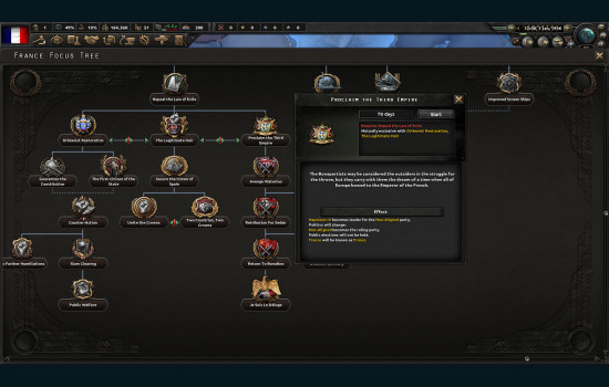 Hearts of Iron IV: La Résistance