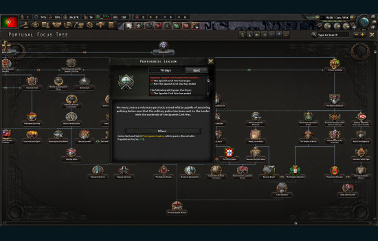 Hearts of Iron IV: La Résistance