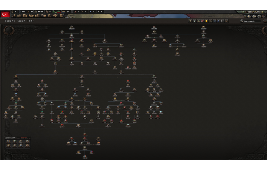 Hearts of Iron IV: Battle for the Bosporus