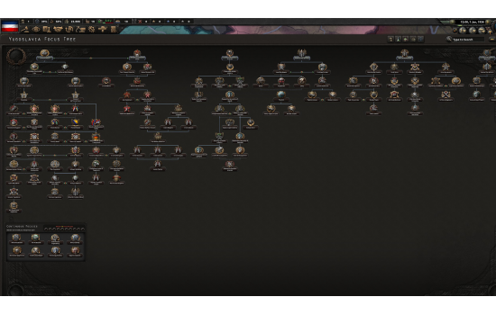 Hearts of Iron IV: Battle for the Bosporus