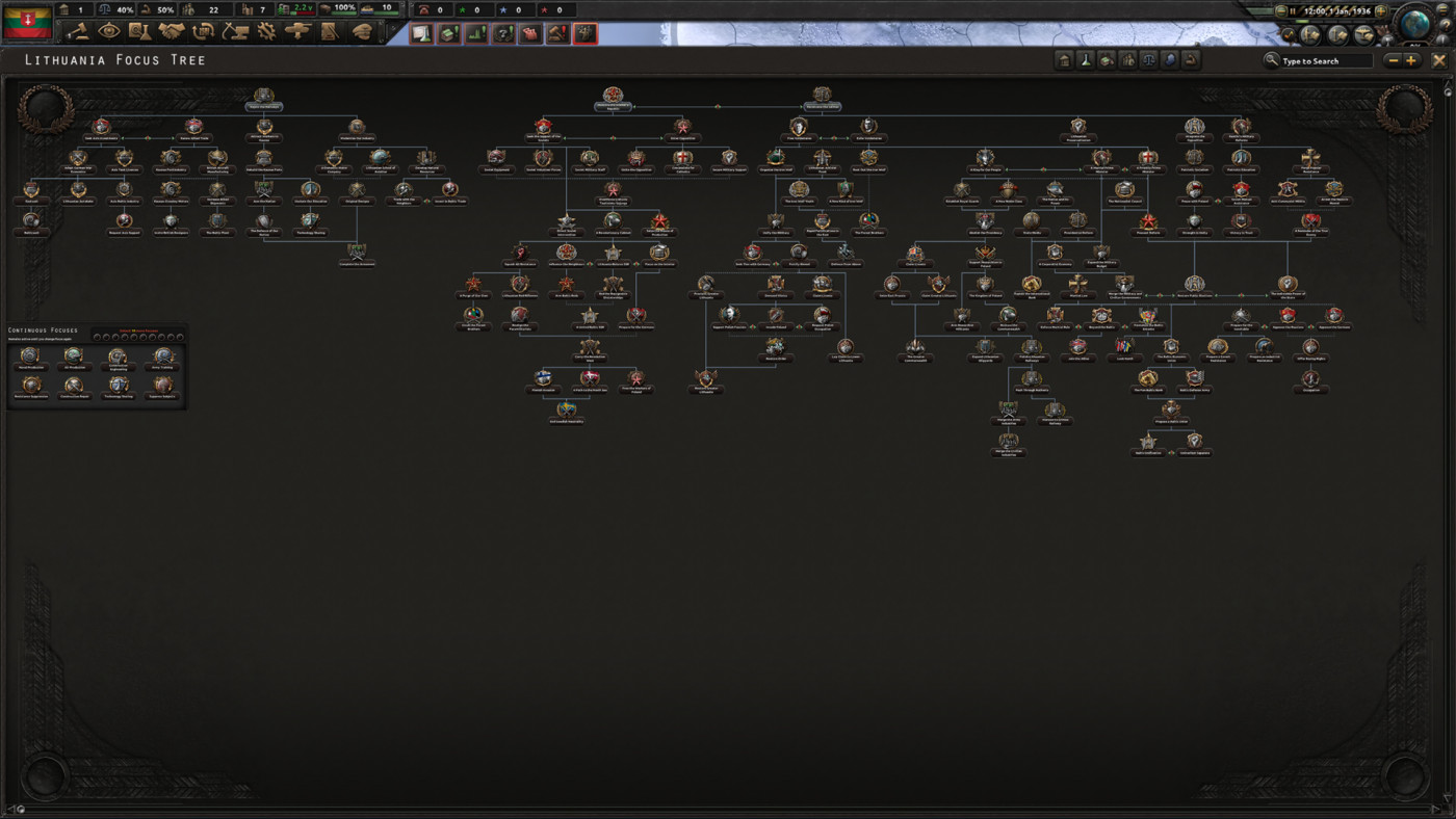 Hearts of Iron IV: No Step Back