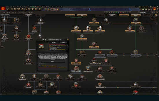Hearts of Iron IV: No Step Back