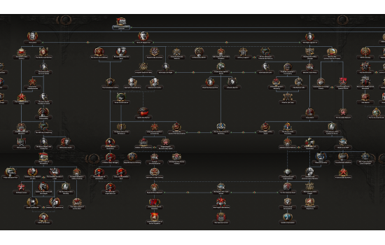 Hearts of Iron IV: Content Creator Pack - Soviet Union 2D Art