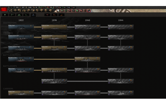 Hearts of Iron IV: Content Creator Pack - Soviet Union 2D Art