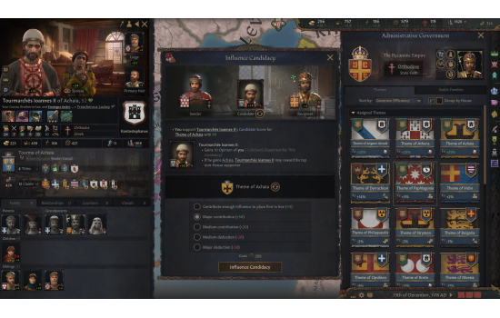 Crusader Kings III: Roads to Power