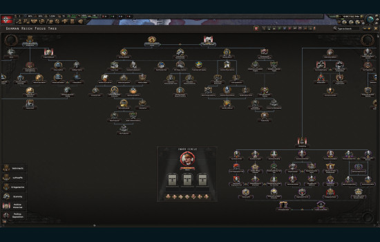 Hearts of Iron IV: Gotterdammerung