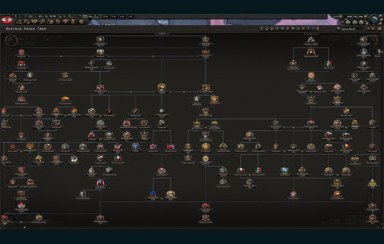 Hearts of Iron IV: Gotterdammerung
